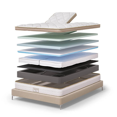 Saatva Solaire Adjustable Firmness Mattress Review Saatva Solaire Adjustable Firmness Mattress Review