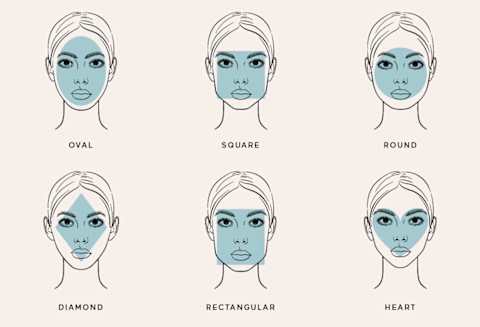 face shapes face shapes