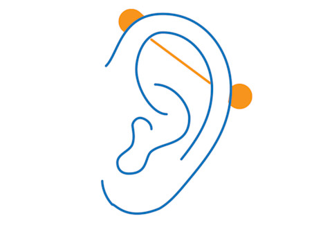 industrial ear piercing industrial ear piercing