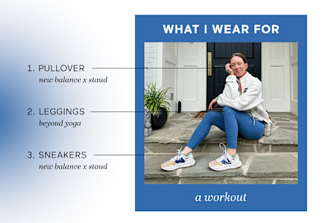Well Styled with Kelsey Patel: What I wear For A Workout 