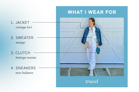 Well Styled with Kelsey Patel: What I wear for travel