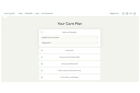 everlywell care plan from full body test