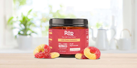 R&R CBD Pain Gummies