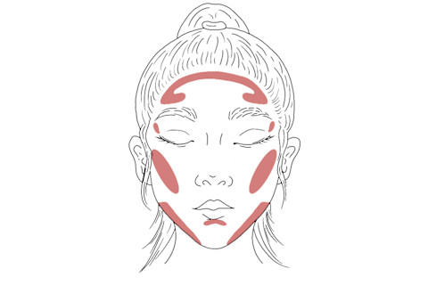 jawline contour jawline contour