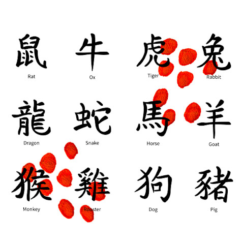 Chinese Zodiac animals
