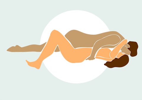 Two people using the coital alignment technique. Two people using the coital alignment technique.
