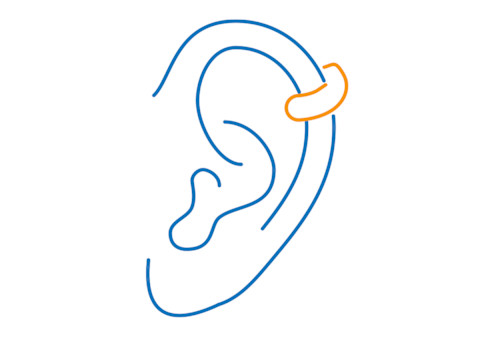 helix piercing helix piercing