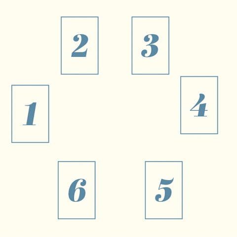 6-card tarot spread circle 6-card tarot spread circle