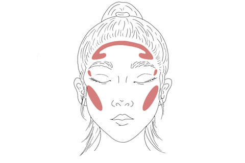 hairline contour hairline contour