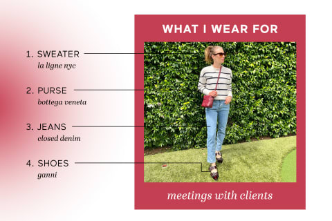 Well Styled with Kelsey Patel: What I wear for meetings with clients 