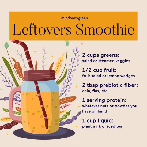 smoothie and recipe