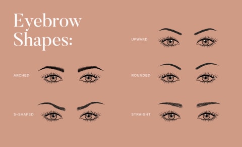 Eyebrow Shapes  Explained   Expert Tips To Style Yours - 29