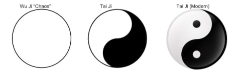 the evolution of the yin-yang symbol