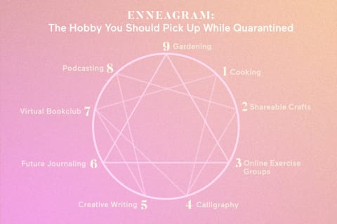 Enneagram on what hobby you should pick up during quarantine