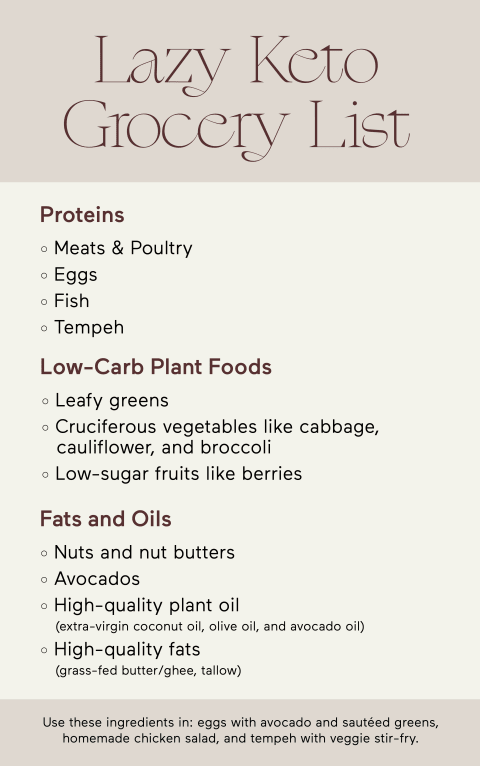 lazy keto grocery list foods