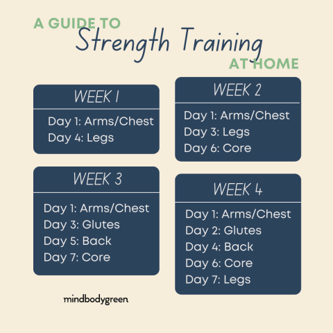 strength training plan
