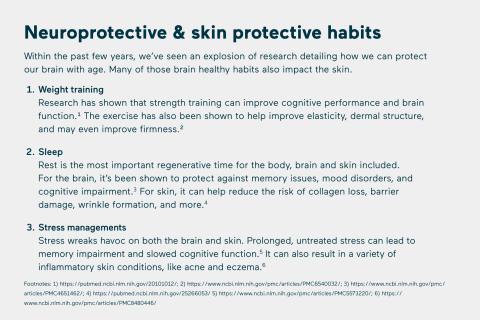 neuroprotective & skin protective habits