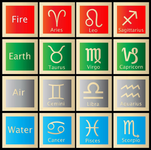 what is earth element in astrology