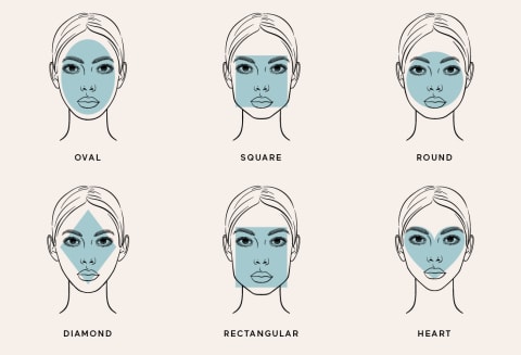 Face Shapes, Explained: How To Know Yours + Best Hairstyles | mindbodygreen