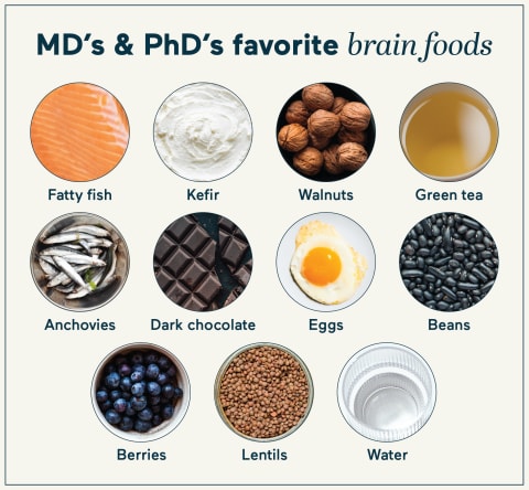 brain experts favorite brain foods chart