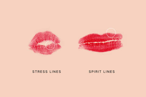 lip print reading lip lines