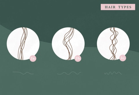 A Full Guide To 2A Hair Type: Products & Styling Tips | mindbodygreen