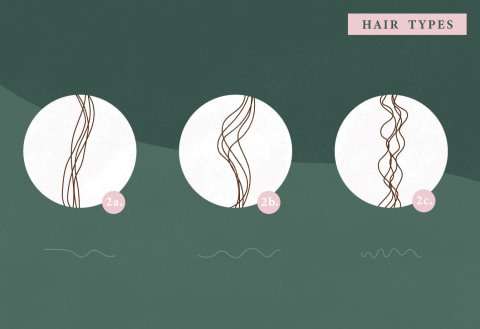 A Full Guide To 2A Hair Type  Products   Styling Tips - 44