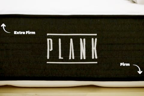 Plank review flippable graphic
