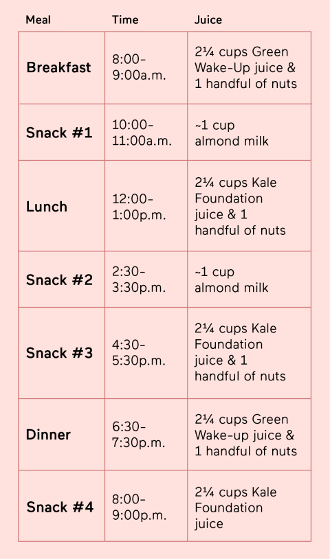 The 1 Day Juice Cleanse That Changed My Life Mindbodygreen