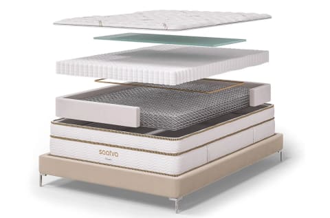 Saatva Classic Mattress