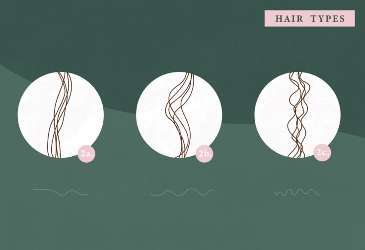 A Full Guide To 2A Hair Type: Products & Styling Tips