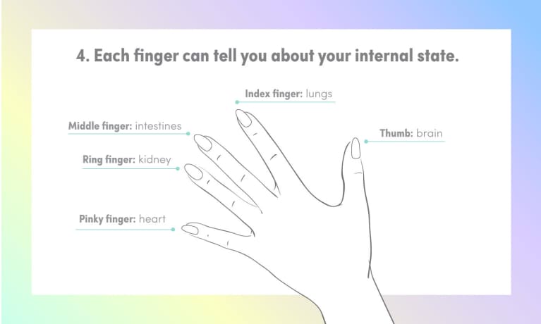 Fingernail Reading Chart