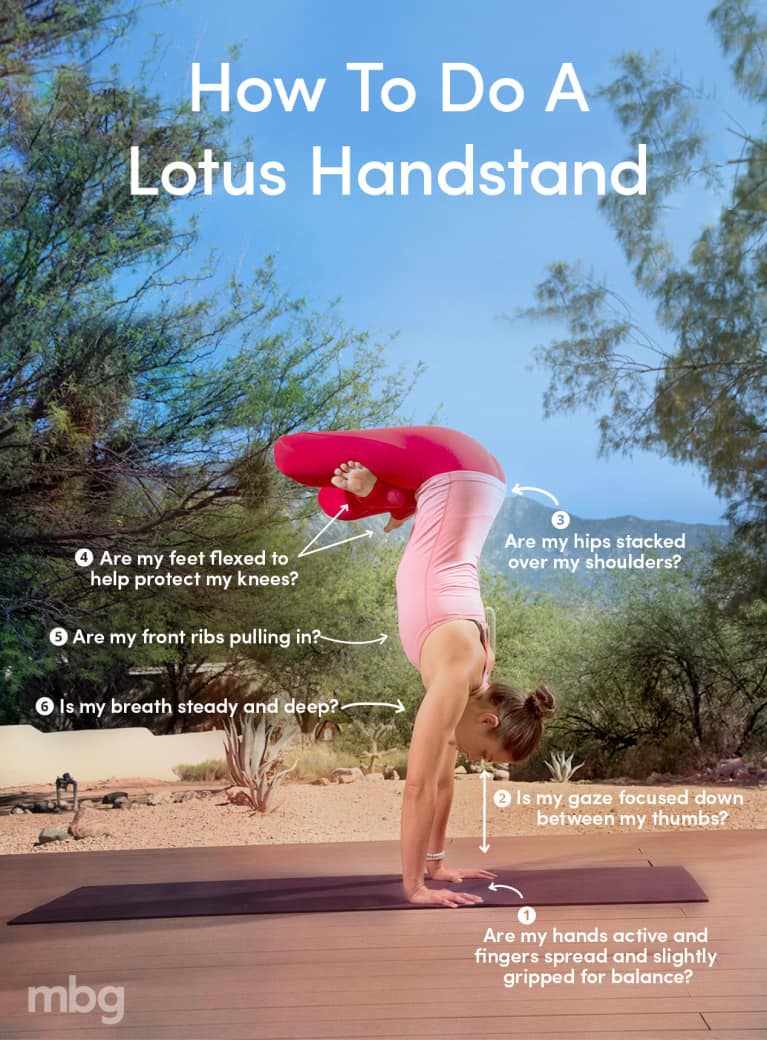 6 Tricks To Practice And Hold A Lotus Handstand Infographic 2568