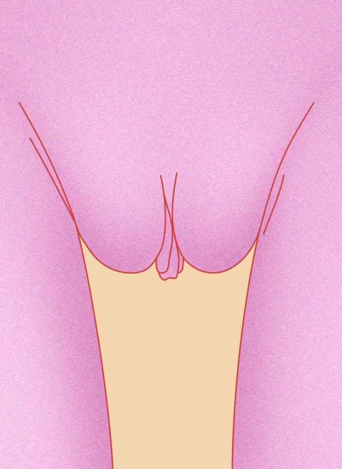 Sizes pussy shapes Lopsided Vagina: