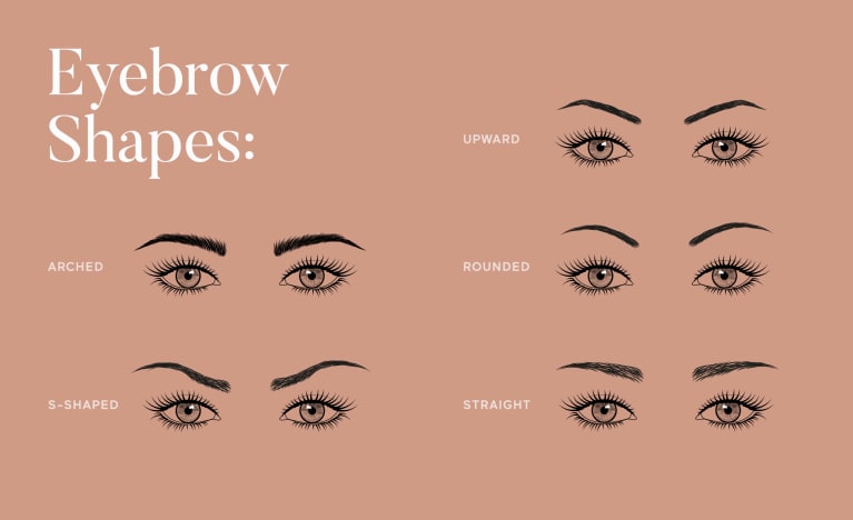 Eyebrow Shapes Explained Expert Tips To Style Yours It is absolutely clear, that microblading is the best way to make natural looking. eyebrow shapes explained expert tips
