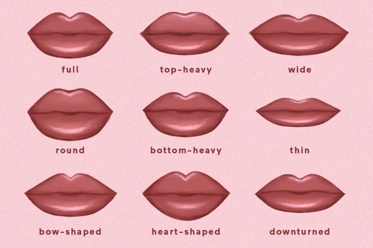 9 Common Lip Shapes How To Enhance Each With Makeup 9 Common Lip Shapes How To Enhance Each With Makeup
