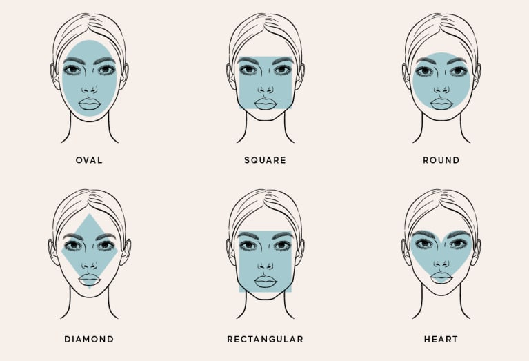 Face Shapes Explained How To Know Yours Best Hairstyles Let drawing how to draw show you how to draw a realistic man's face from the side view. face shapes explained how to know