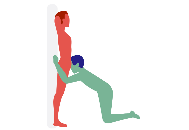 Names sex position 19 Standing