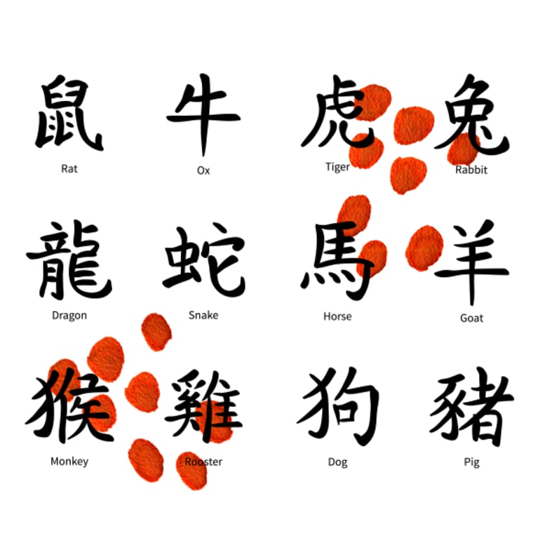 15 Good Luck Symbols From Across The Globe How To Use Them