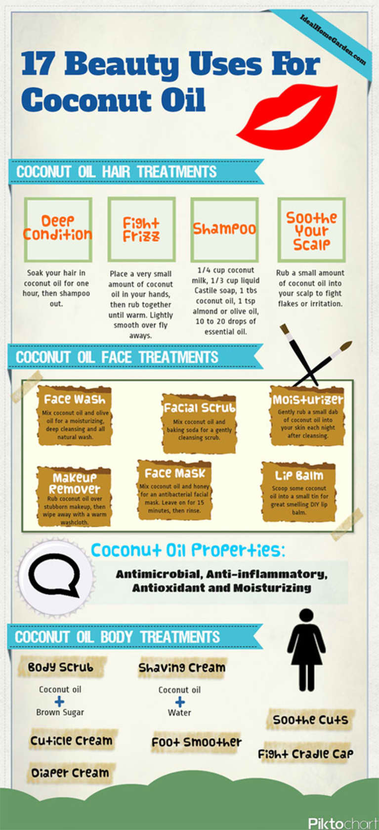17 Beauty Uses For Coconut Oil (Infographic)