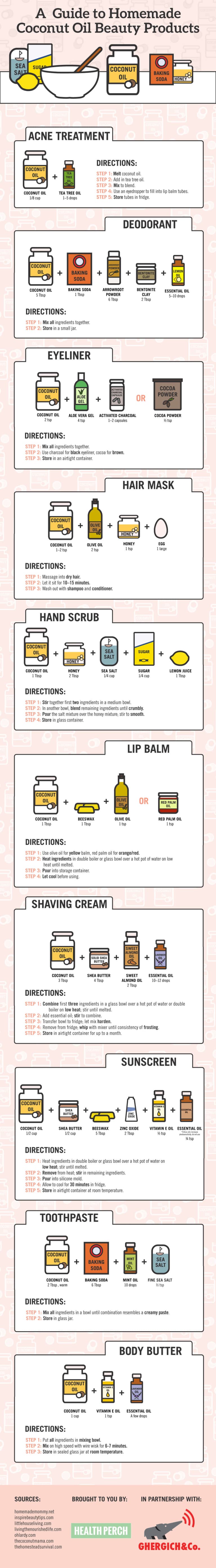 A Guide To DIY Coconut Oil Beauty Products (Infographic)