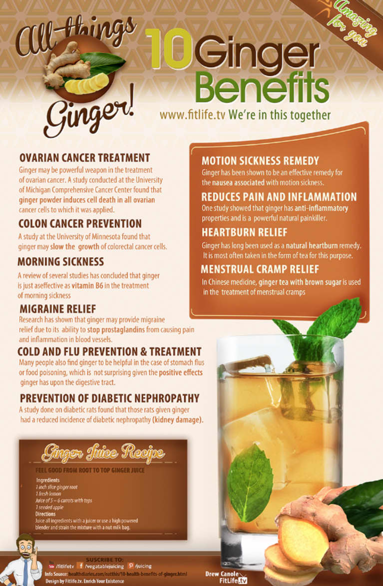 10 Health Benefits of Ginger (Infographic) 