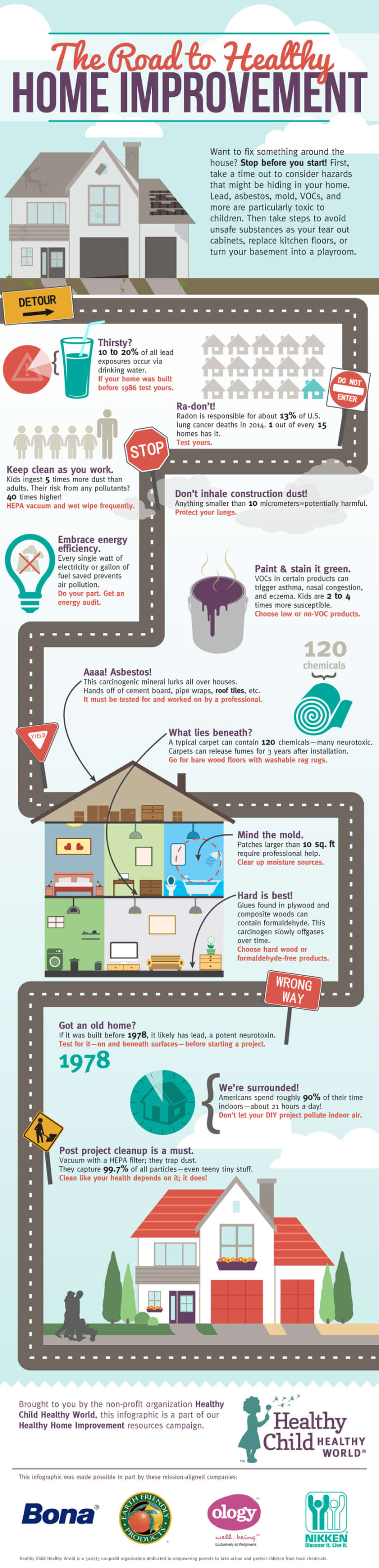 A Non-Toxic Guide To Renovating Your Home (Infographic)