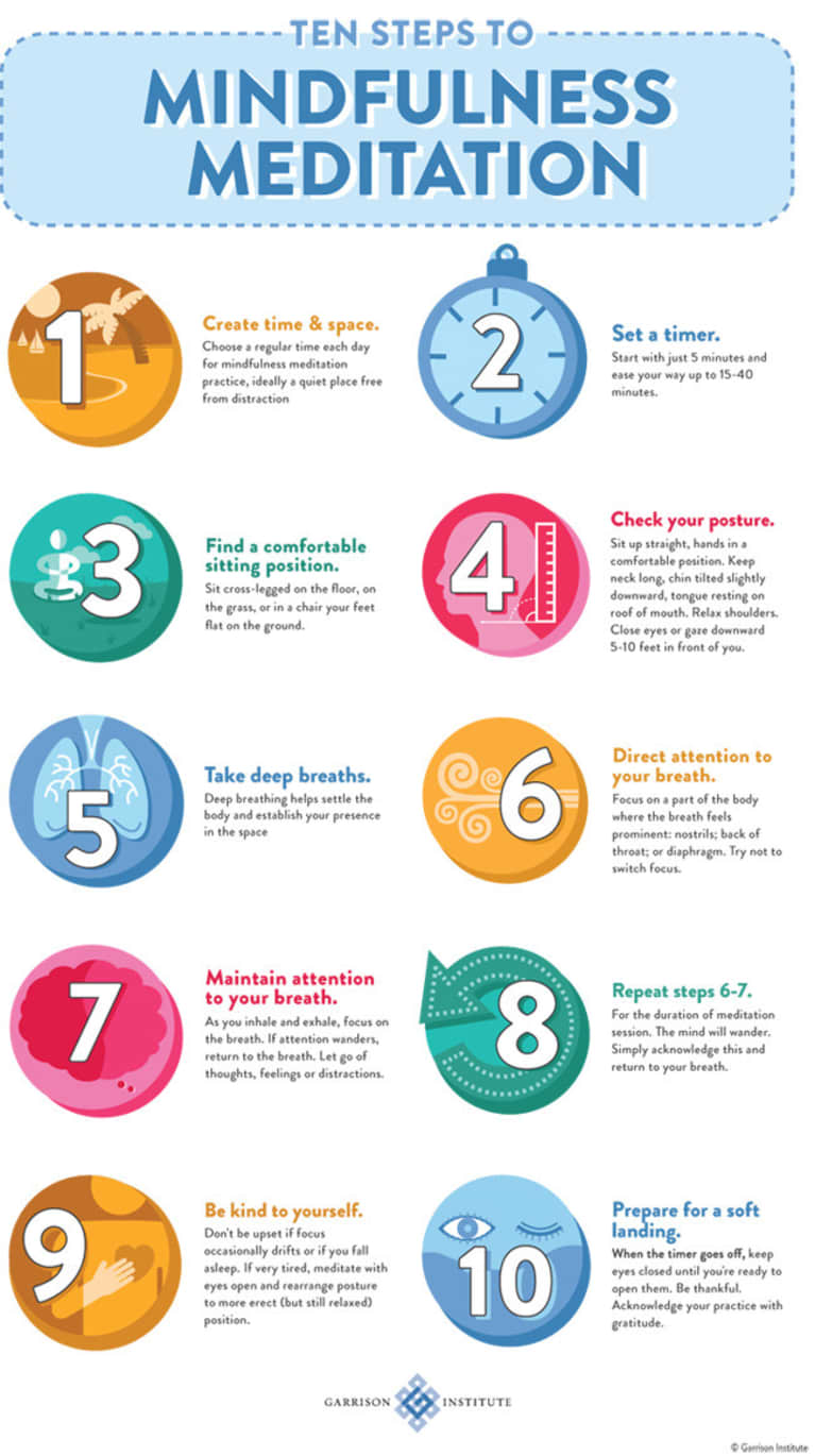 How To Meditate In 10 Easy Steps (Infographic)