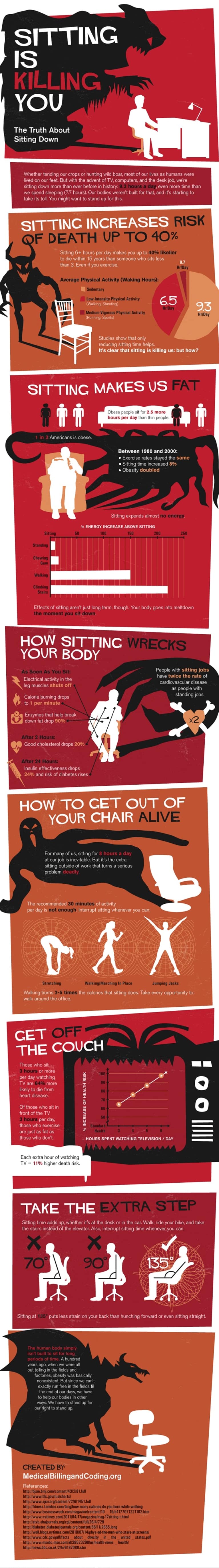 Sitting Is Killing You (Infographic)