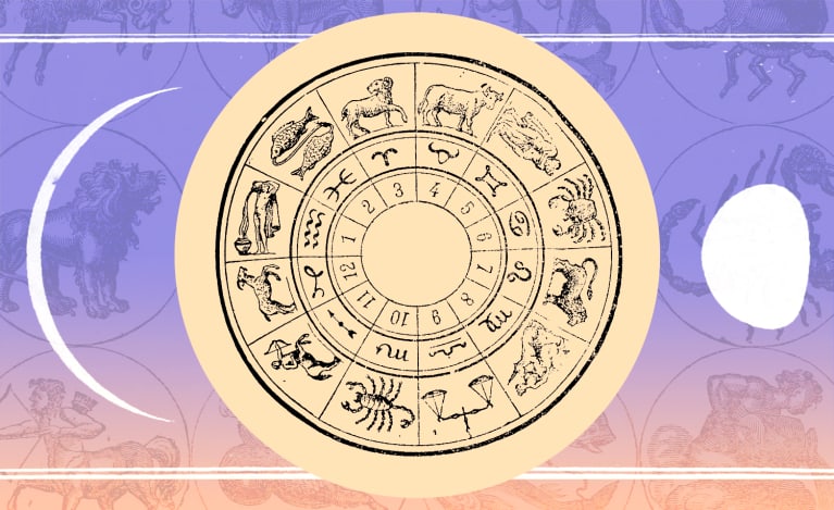 houses astrology
