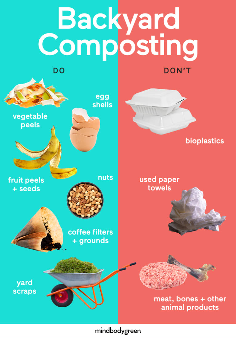 list of composting dos and don'ts