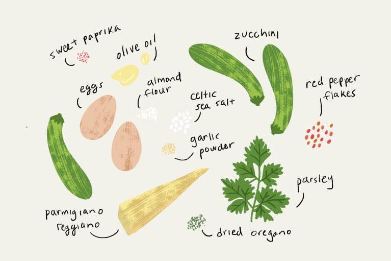 This Genius Keto Recipe Turns Zucchini Into Parmesan Herbed Fries