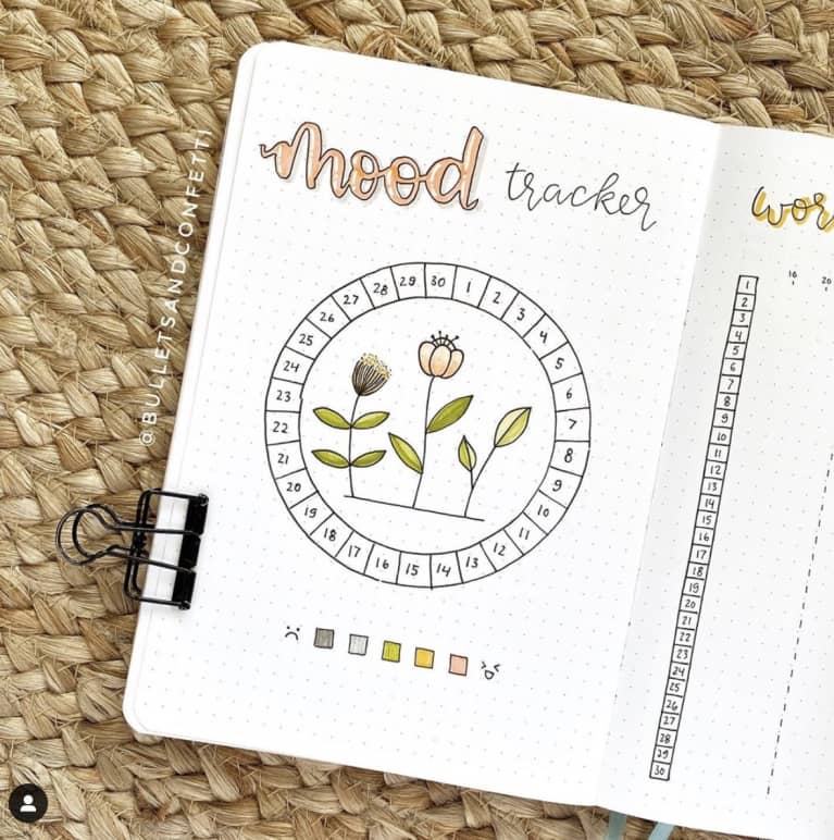 https://mindbodygreen-res.cloudinary.com/images/w_767,q_auto:eco,f_auto,fl_lossy/org/xo4y8hm24kah8dhtz/bullet-journal-page-with-a-mood-tracker-drawing.jpg