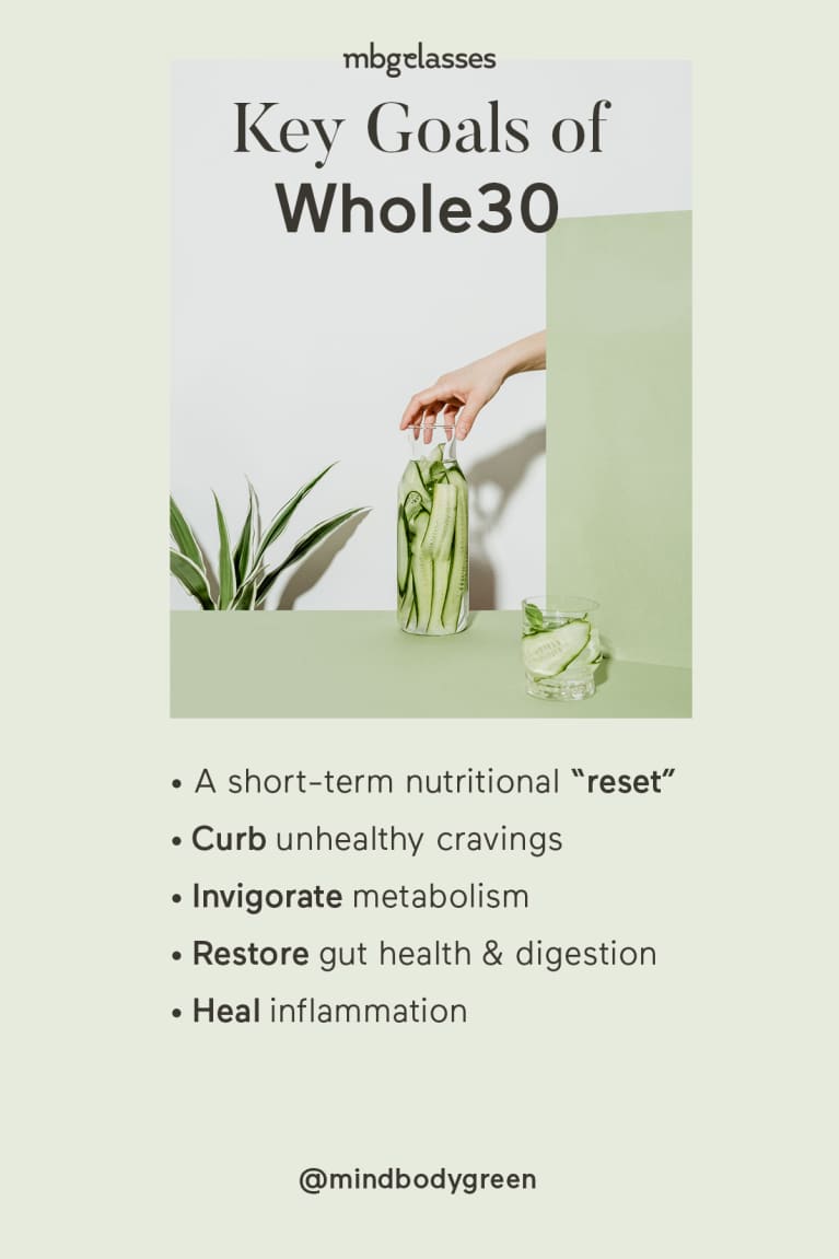 Whole30: How This Elimination Diet Can Reset Your Outlook On Food